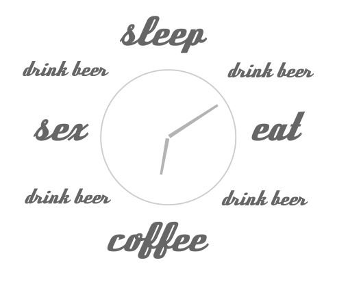 Twoje napisy do zegara ściennego eat sleep coffee sex